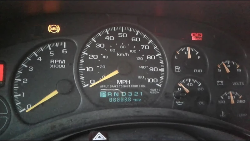 Dashboard issue