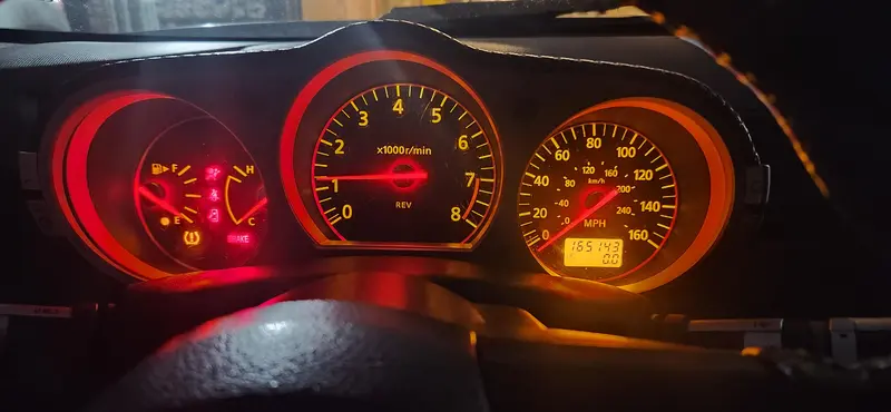 Dashboard issue