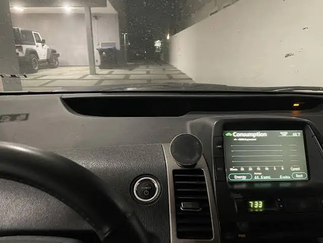 Dashboard issue